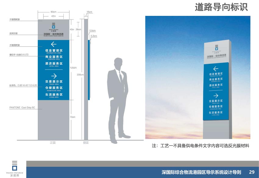 深国际（江阴）高端制造业供应链项目园区导示系统制作安装